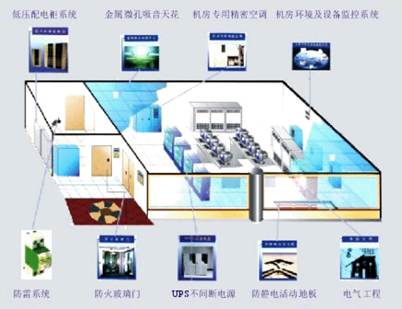ERP定制助力企业信息化建设