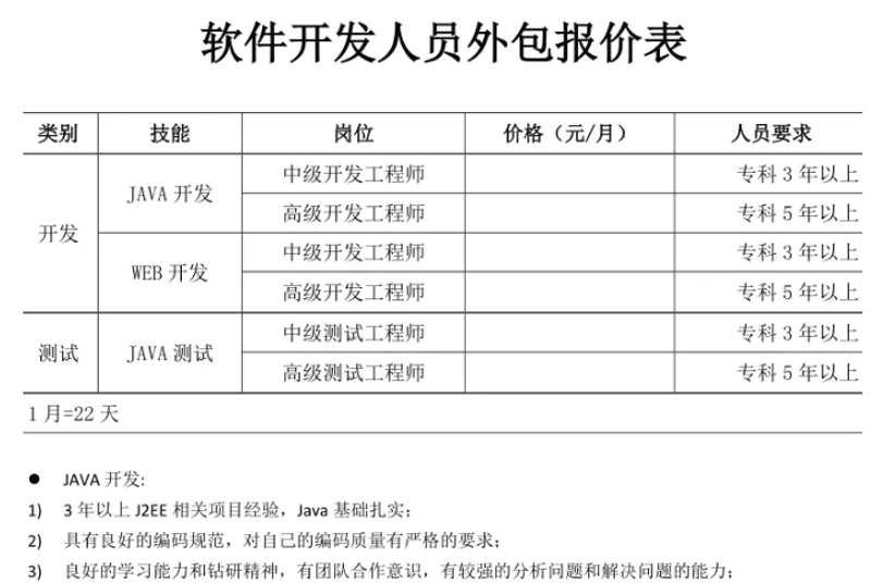ERP定制助力企业数字化转型