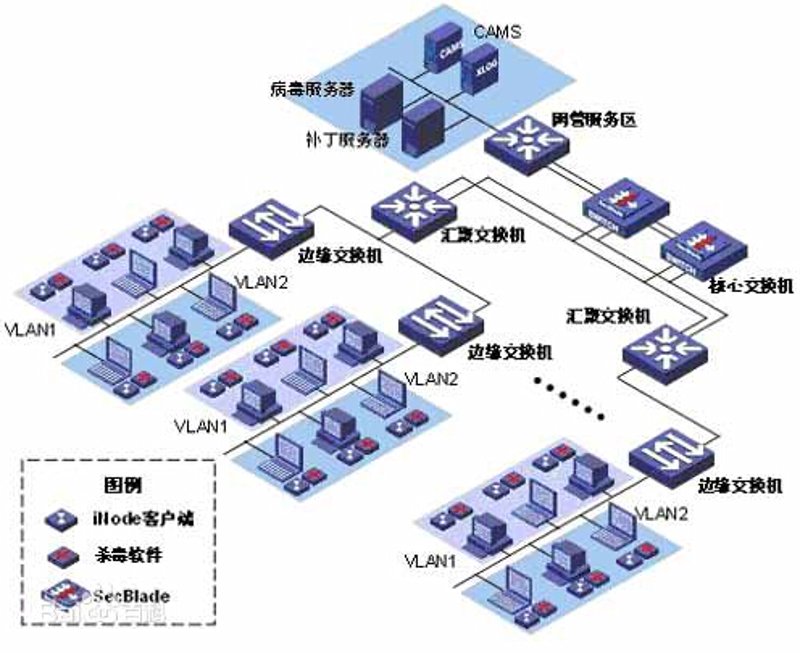 OA办公系统如何为现代企业注入活力