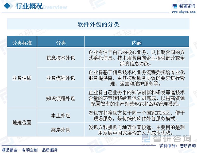 构建企业腾飞的智慧引擎——CRM系统开发概览